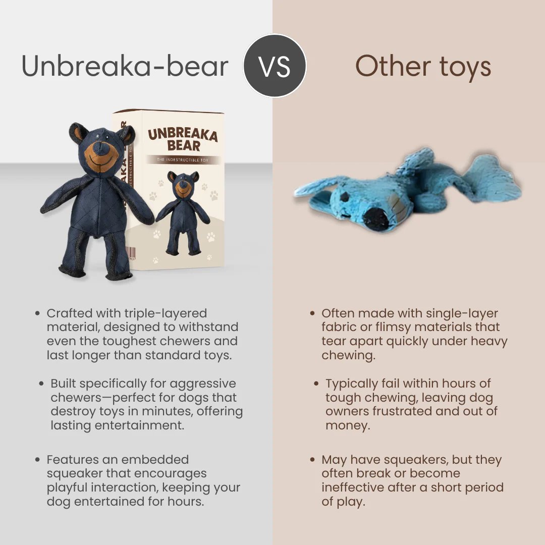 🔥LAST DAY SALE 49% OFF 🐻 Esslvyshop™ PowerBear for Strong Chewers